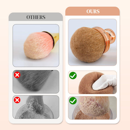 🌟Köp 1 få 1 gratis🌟NEW Mushroom Head Makeup Brush, Mushroom Head Loose Powder Brush, Large Single Blush Brush.
