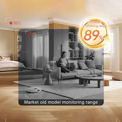 Trådlös högupplöst övervakningskamera med nattseende