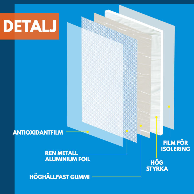 🔥Super Waterdichte Tape🔥Schadeherstel met Waterdichte Bescherming🔥