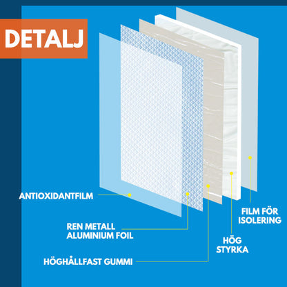 🔥Super Waterdichte Tape🔥Schadeherstel met Waterdichte Bescherming🔥