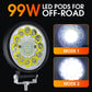 ✨4-tums 99W LED-pod för terrängåkning💡