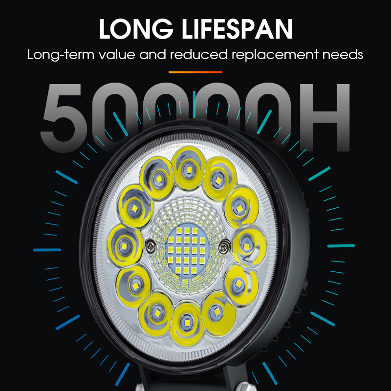 ✨4-tums 99W LED-pod för terrängåkning💡