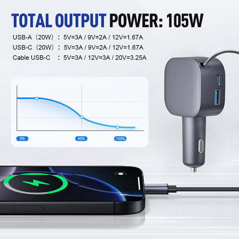 ⚡ Kompakt indragbar billaddare – Snabbladdning med självrullande kabel, dubbla USB-portar för alla enheter 🚗📱