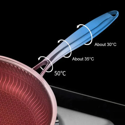 🍳Premium stekpanna med non-stick-beläggning och lock