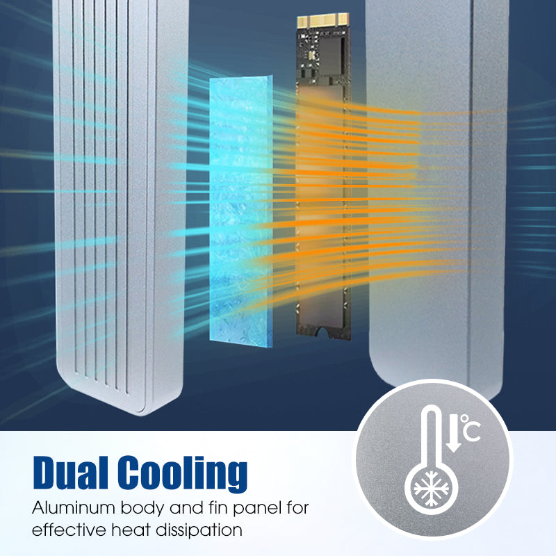 ⏳Begränsad tid 50 % rabatt⏰Höghastighetshölje för SSD💻📱