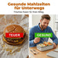 📢📢 50 % RABATT NU! 🍱⚡ Elektrisk matlåda med USB-laddning – självuppvärmande, lätt & perfekt för jobb, skola & resa 🎒
