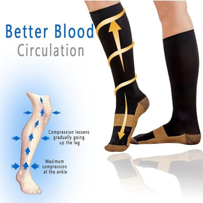 🧦 Köp 1 få 1 gratis! 📢📢50 % RABATT !! ⏰Unisex-kompressionsstrumpor med graderad kompression